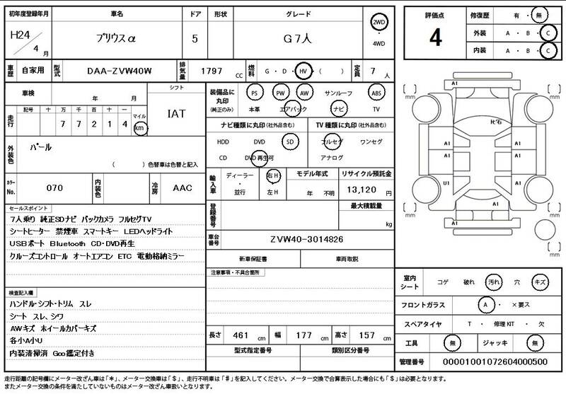 TOYOTA PRIUS ALPHA